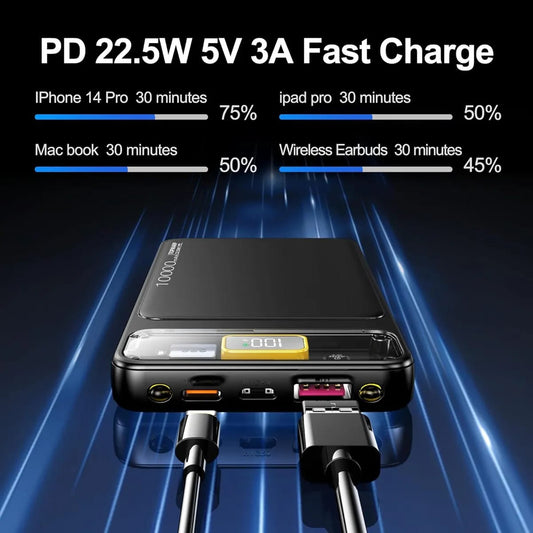 Power Bank Slim Portable Charger 10000Mah