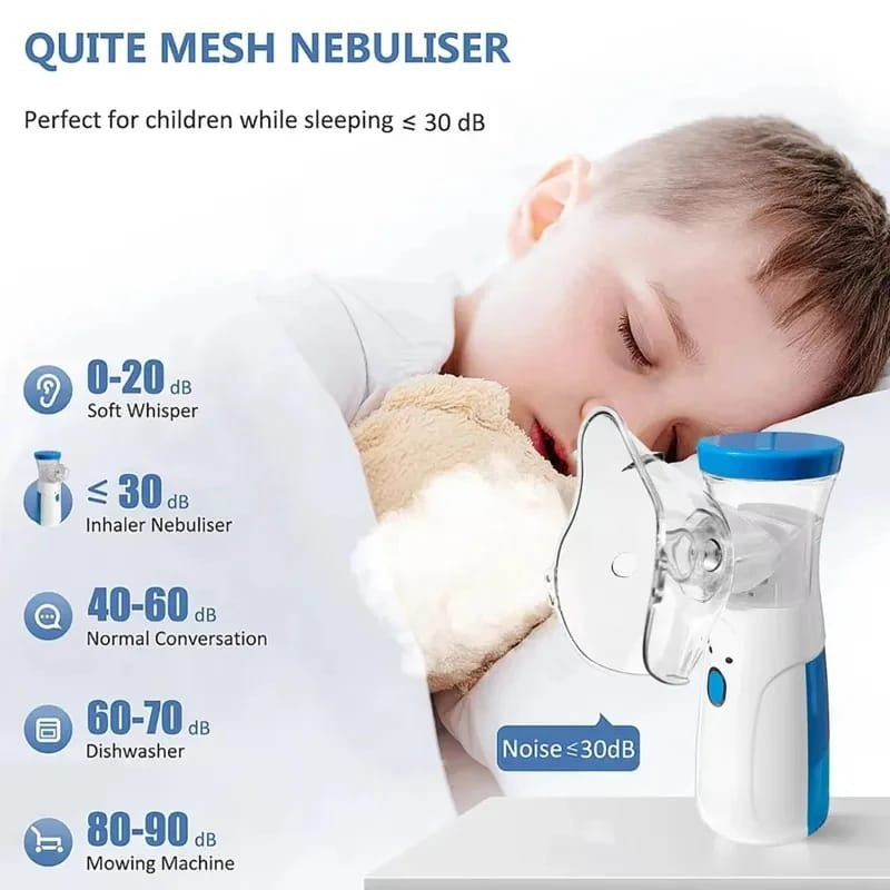 Portable Nebulizer For Asthma