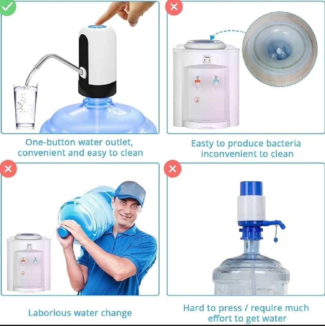Automatic Electric Water Bottle Pump Dispenser